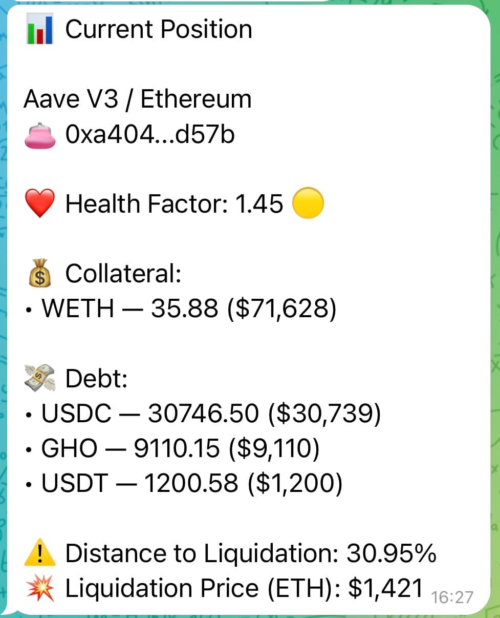 HF Guard Telegram position overview