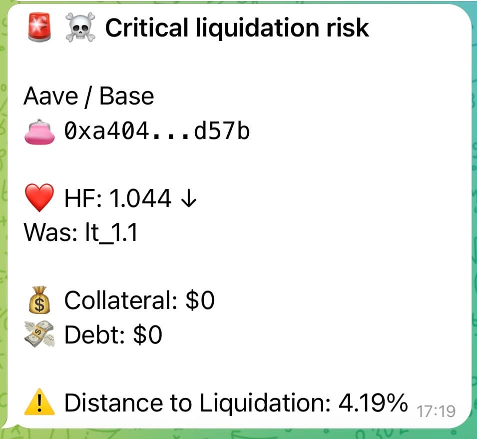 HF Guard Telegram liquidation alert